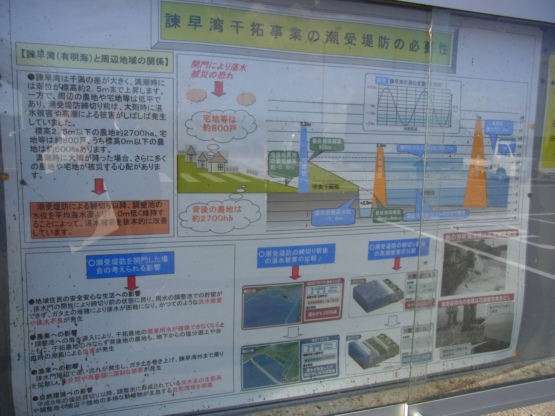 諫早湾干拓堤防道路へ干拓された諫早湾を見に行ってきました 格安国内旅行ツアー情報